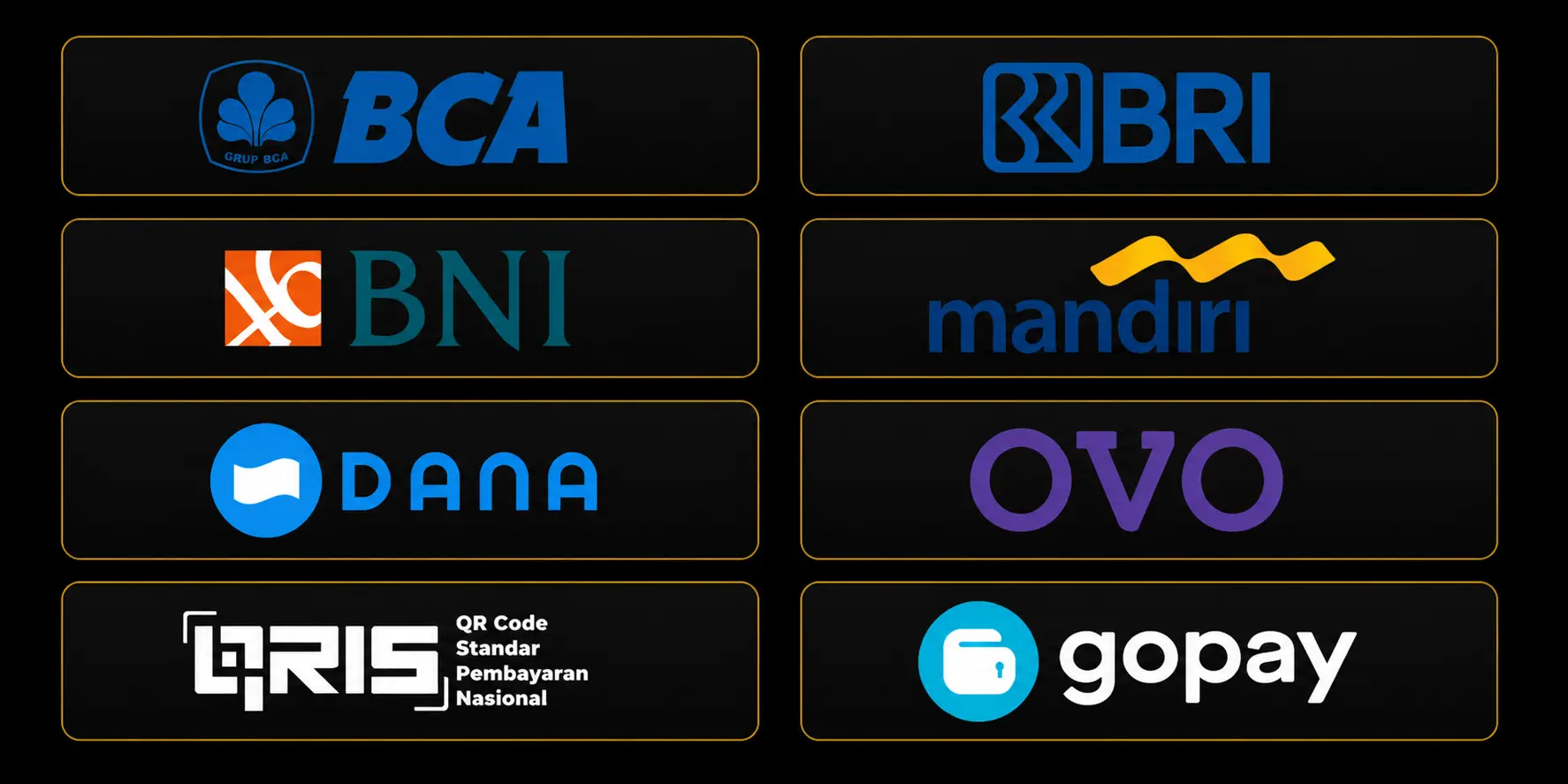 Metode Pembayaran Wisata4D